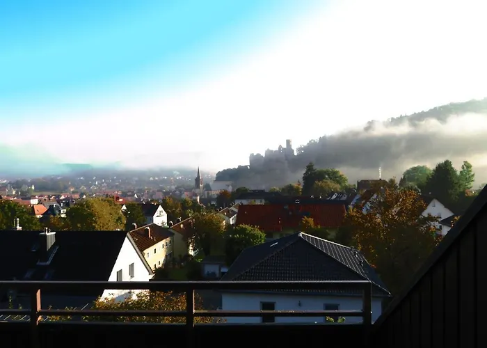 Ferienwohnung Panorama